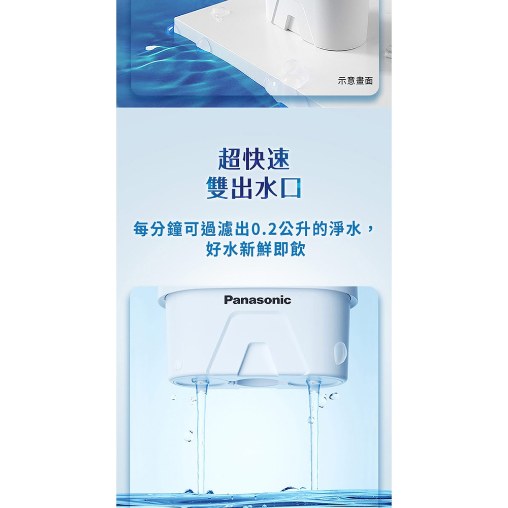 Panasonic國際牌 3.5L濾水壺-白 TK-CNP55-W-細節圖5