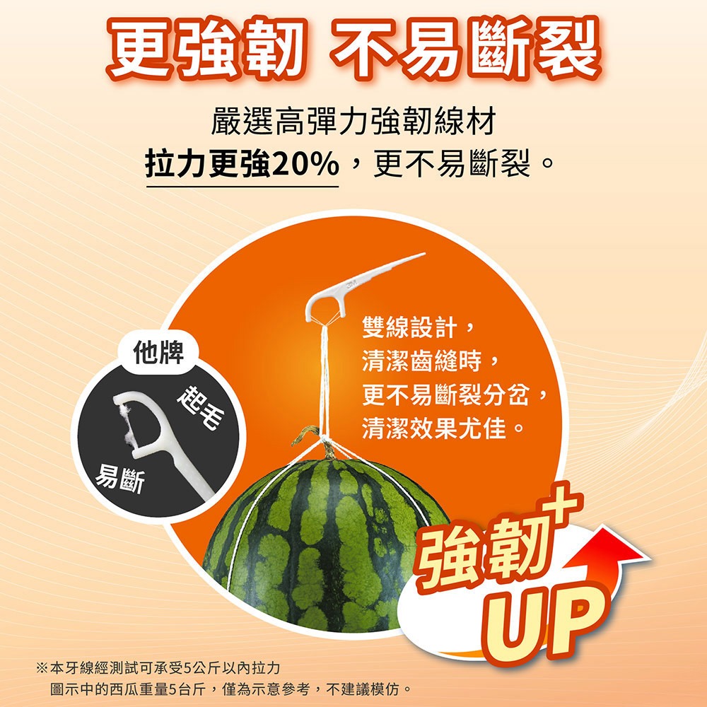 3M DF08 細滑牙線棒-雙線單支分享包(30X3)-細節圖6