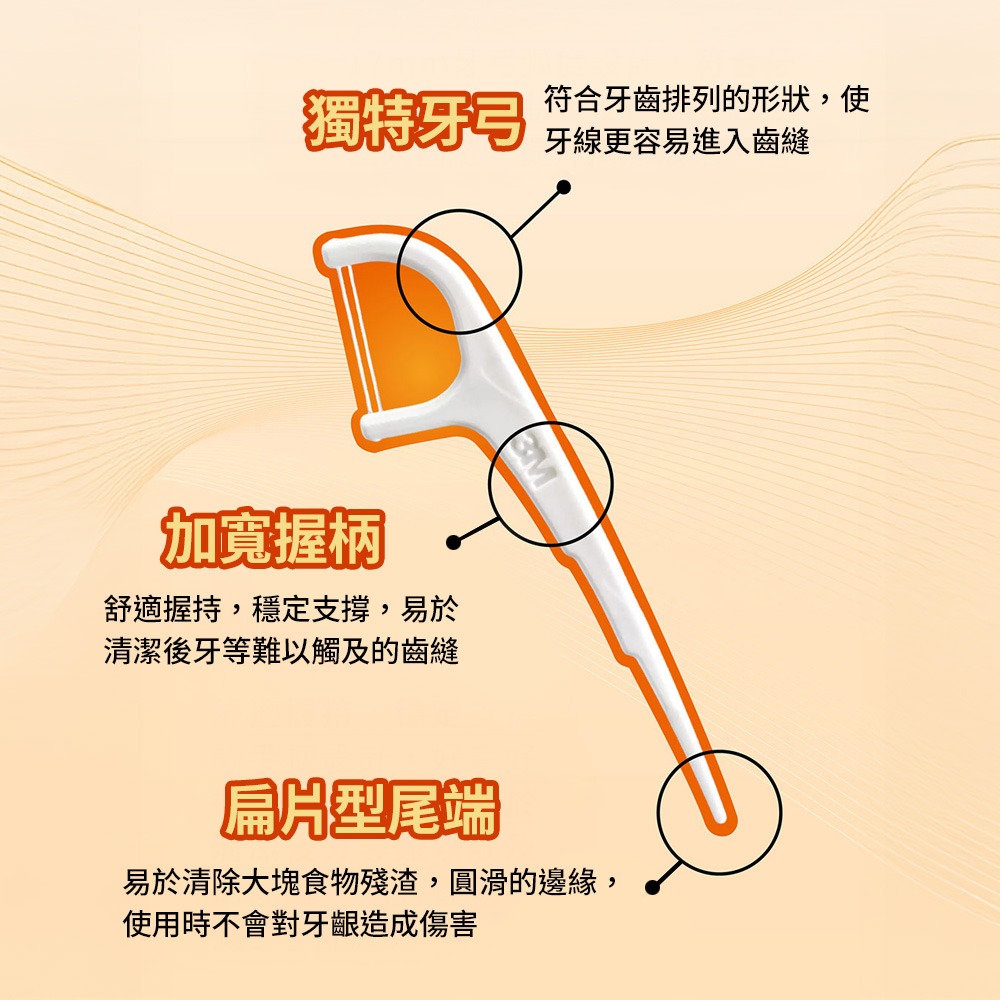 3M DF08 細滑牙線棒-雙線單支分享包(30X3)-細節圖8