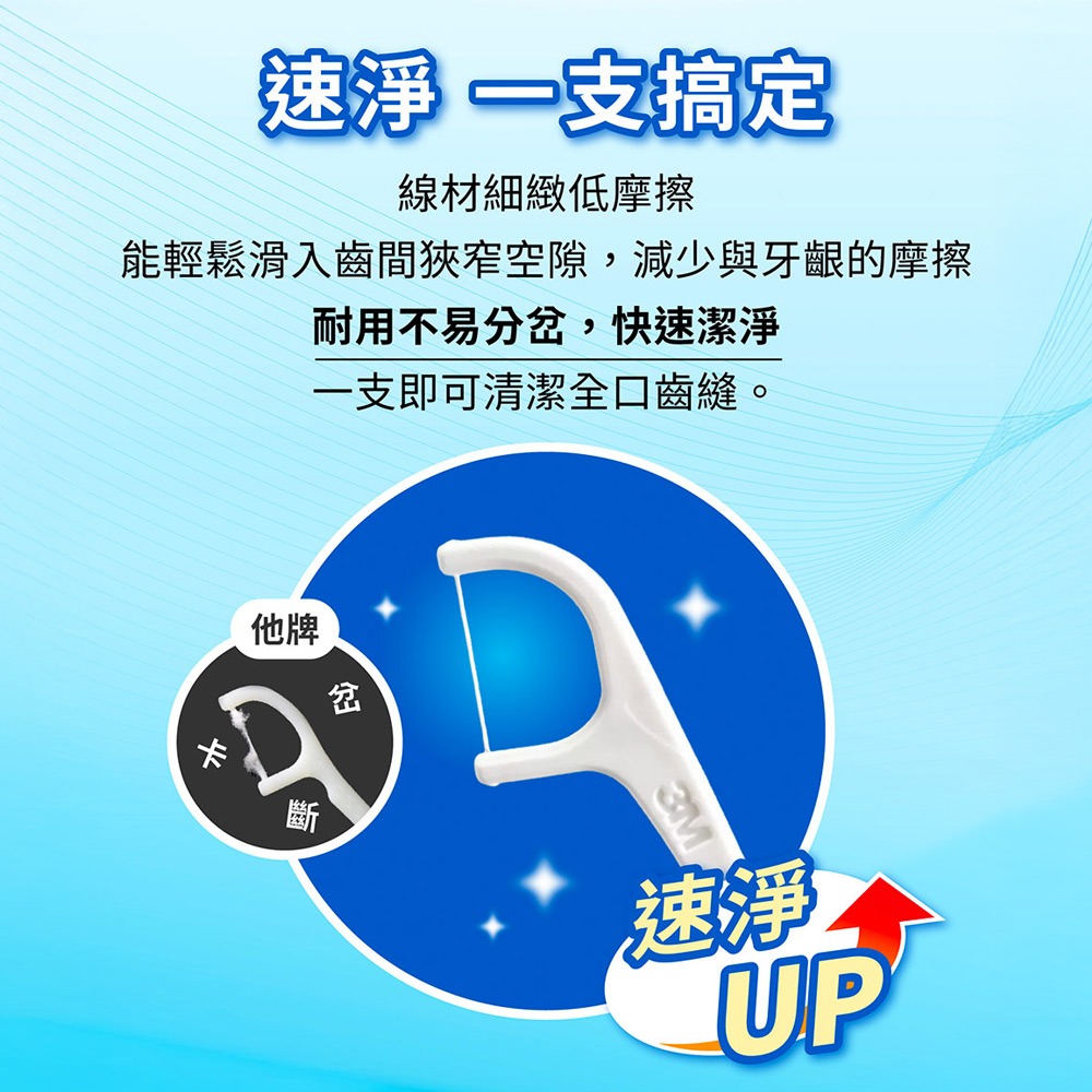 3M SF03 細滑牙線棒-單線散裝分享包(50X3)-細節圖6