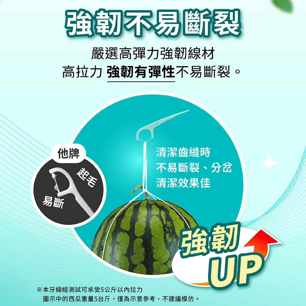 3M MF02 細滑牙線棒-薄荷木糖醇盒裝(156支入)-細節圖5