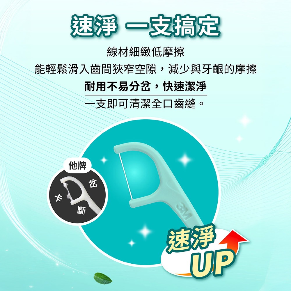 3M MF02 細滑牙線棒-薄荷木糖醇盒裝(156支入)-細節圖6