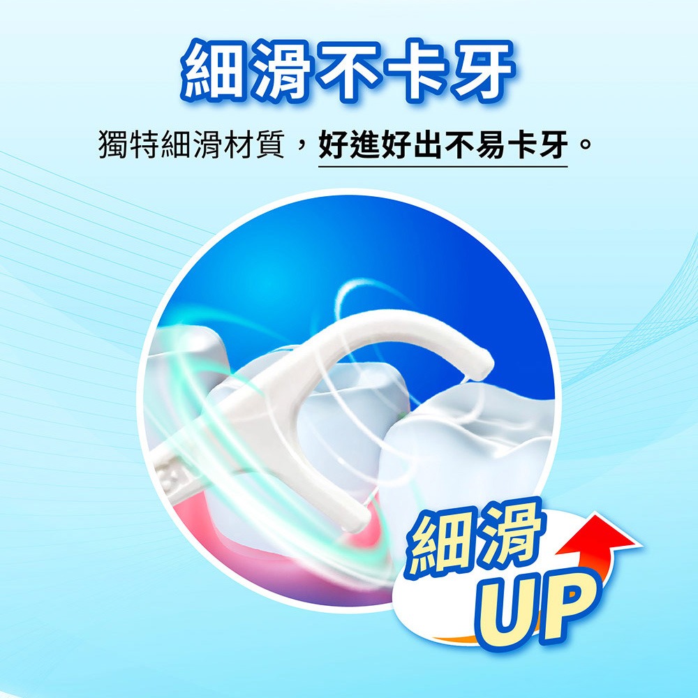 3M SF02 細滑牙線棒-單線盒裝(180支入)-細節圖4