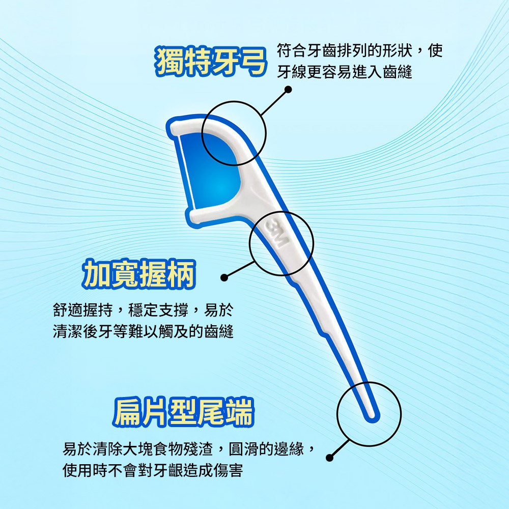 3M SF02 細滑牙線棒-單線盒裝(180支入)-細節圖7