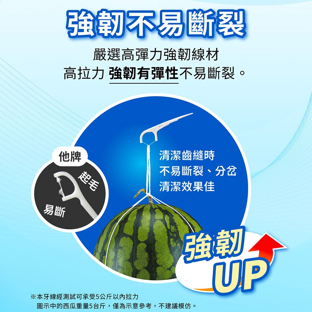 3M SF05 細滑牙線棒-單線補充包(400支入)-細節圖4