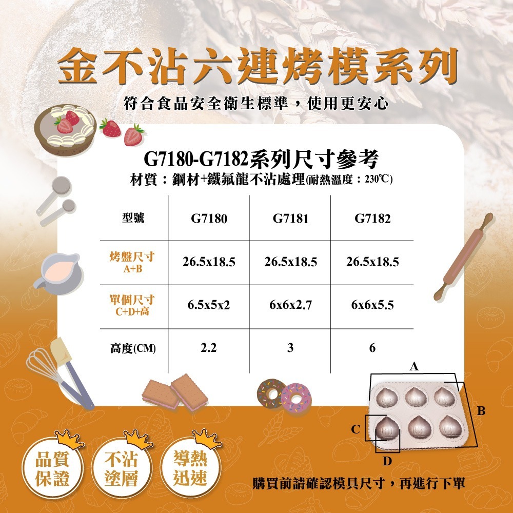 【三箭牌】金不沾 六連烤模 檸檬 栗子 可麗露 G7180.G7181.G7182-細節圖3