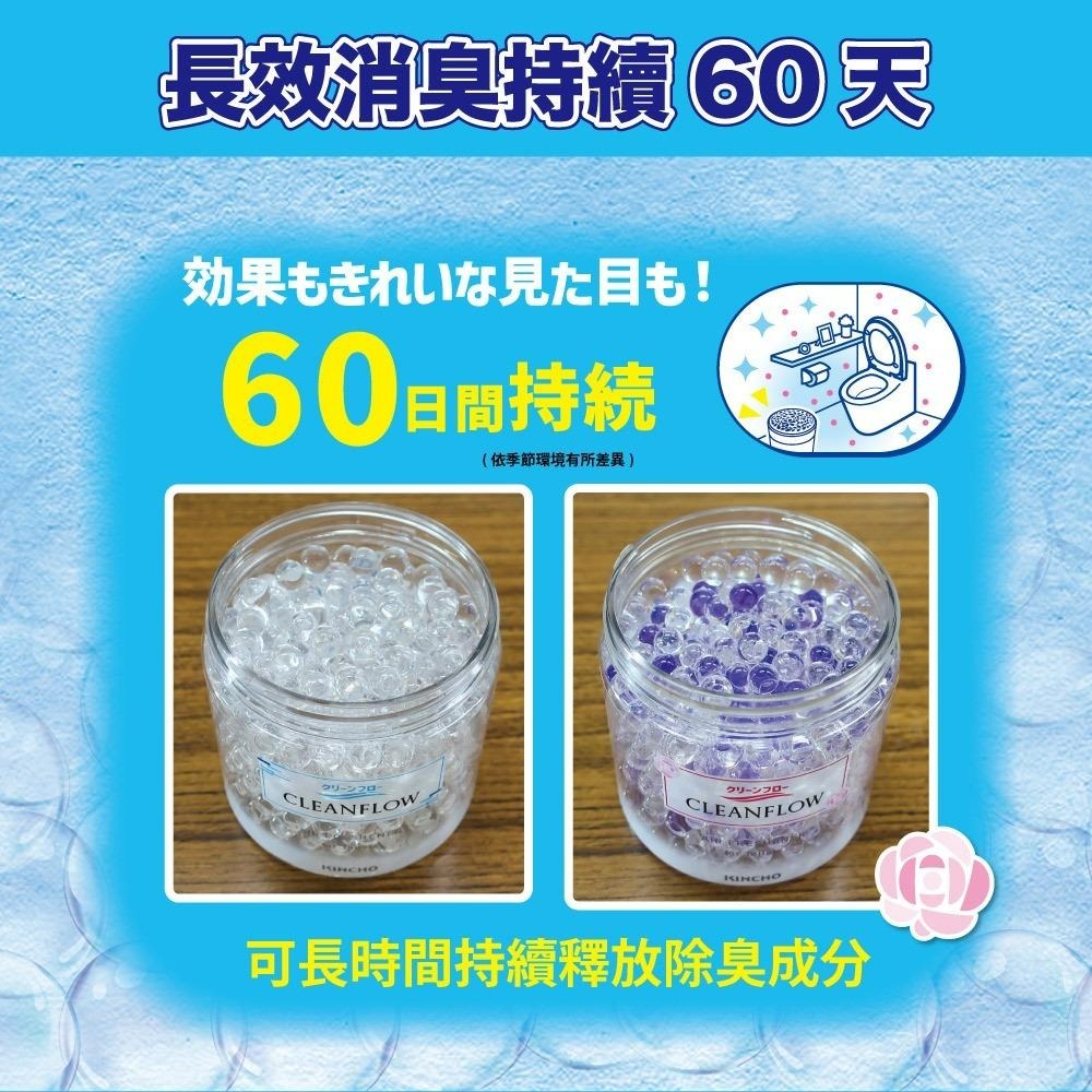 【KINCHO金鳥】廁所長效芳香消臭 | 晶球.60日-細節圖3