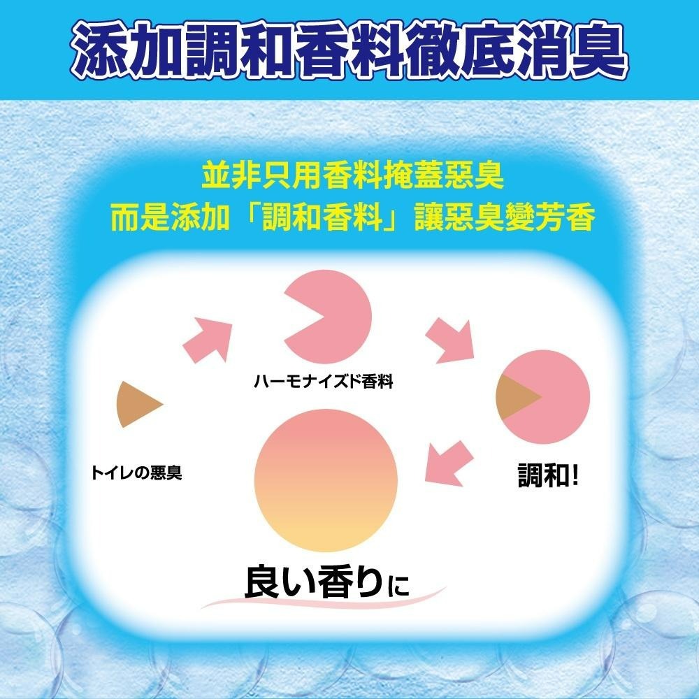 【KINCHO金鳥】廁所長效芳香消臭 | 晶球.60日-細節圖5