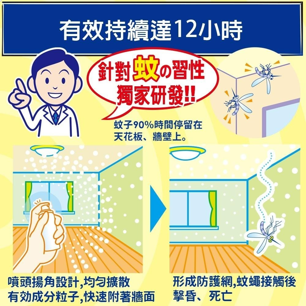 【KINCHO金鳥】空間防蚊蠅噴霧 | 噴一下12小時防蚊、300回無香料-細節圖4