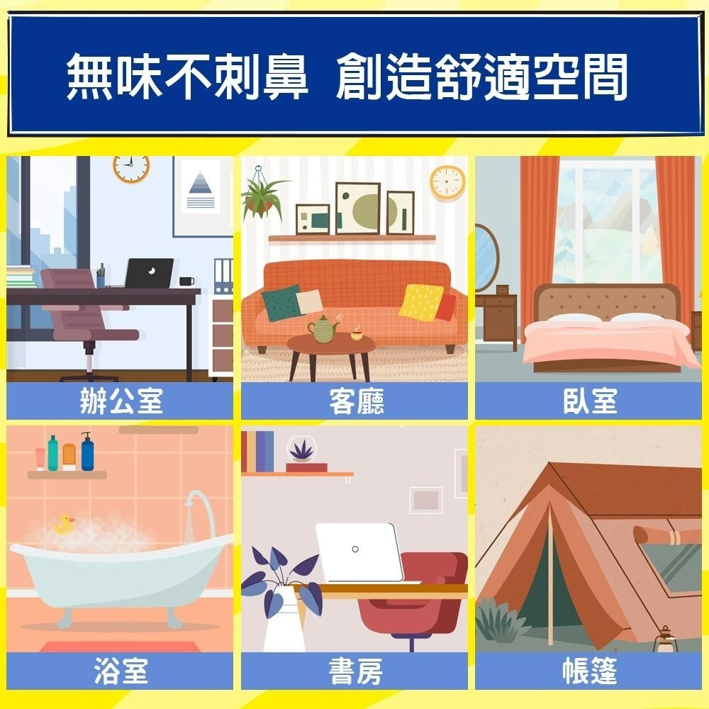 【KINCHO金鳥】空間防蚊蠅噴霧 | 噴一下12小時防蚊、300回無香料-細節圖5