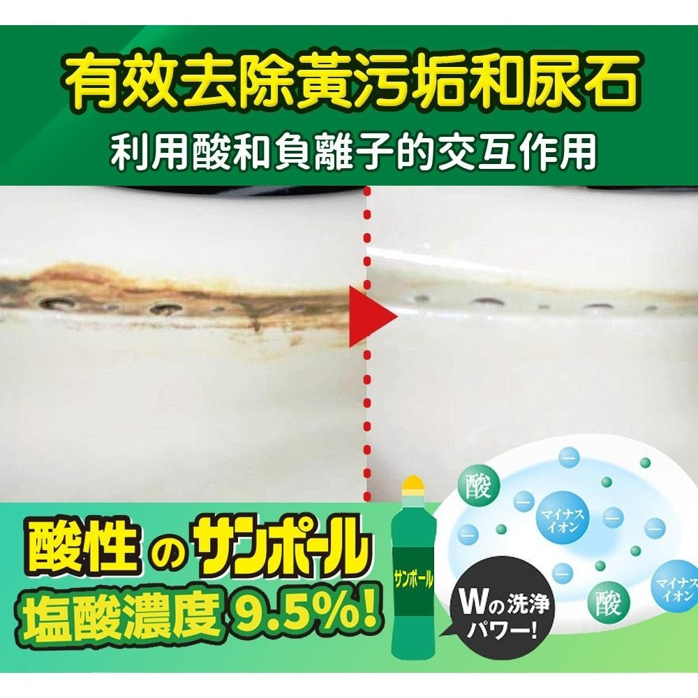【KINCHO金鳥】馬桶清潔 | 強力去污、尿石去除-細節圖3