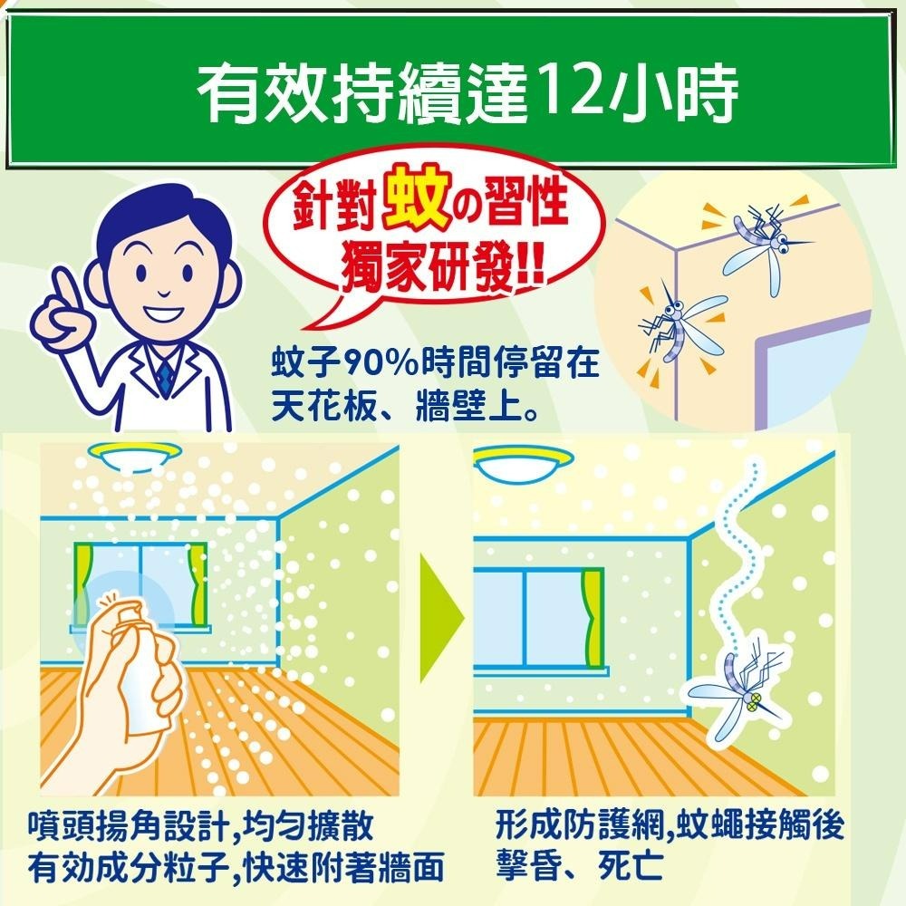 【KINCHO金鳥】室內防蚊掛片＋防蚊蠅噴霧四件任選 | 150日吊掛、130回防蚊蠅噴霧/四件-細節圖6
