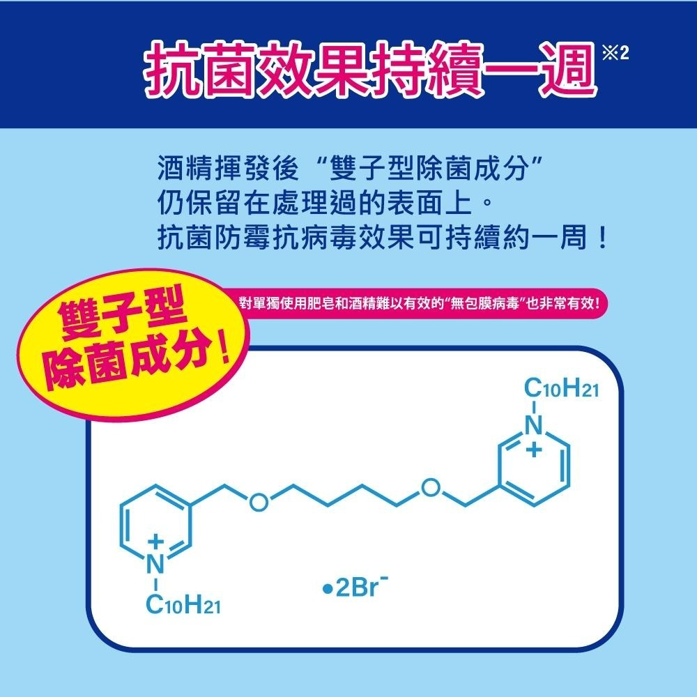 [KINCHO金鳥]諾羅out抗菌防霉消臭｜速效噴霧｜｜加價購-細節圖4