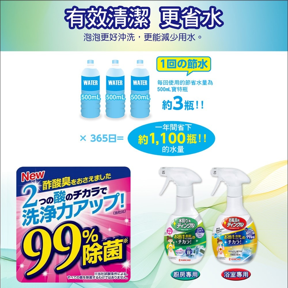 【KINCHO金鳥】除臭除菌洗淨劑｜ 醋成分-浴室＼廚房 排水口-細節圖5
