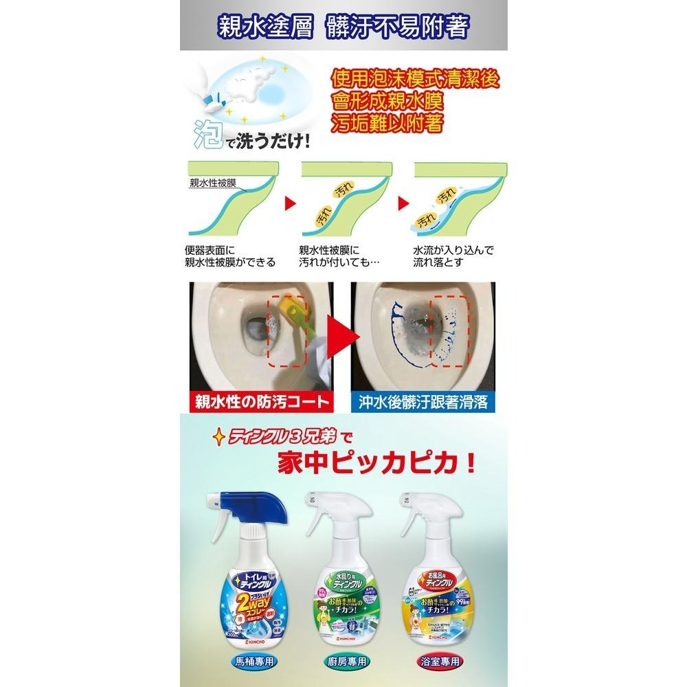 【KINCHO金鳥】馬桶強效清潔噴劑 | 馬桶直射.泡沫兩用-細節圖5