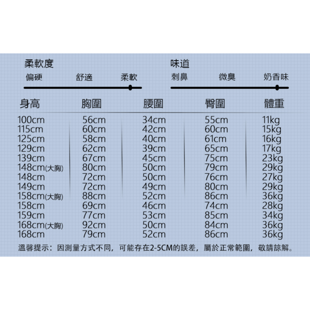 【實體門店】飛機杯娃娃 非充氣娃娃 矽膠娃娃 情趣娃娃 實體娃娃 真人娃娃 仿真娃娃 成人娃娃 性愛娃娃 性玩偶-細節圖7