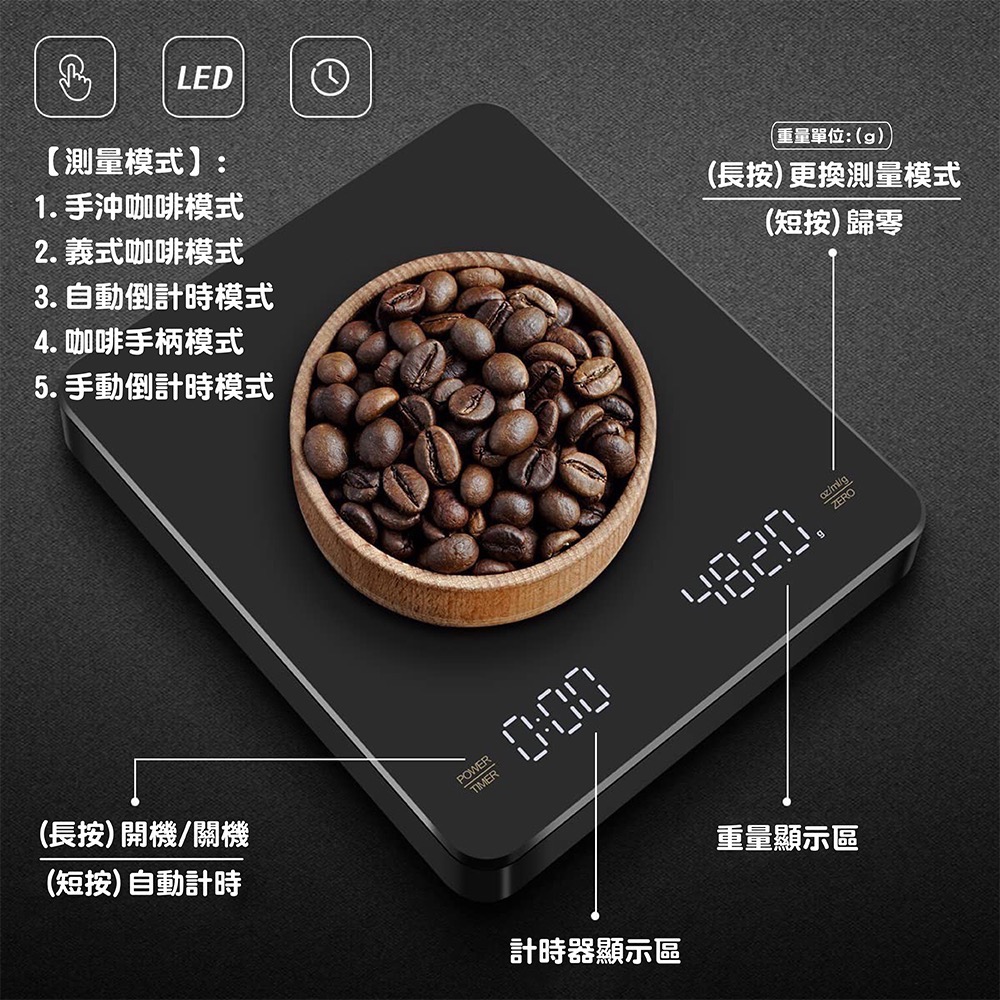 【免運】COFFEE SCALE 手沖咖啡電子秤 咖啡秤 計時秤 大螢幕 3kg/0.1g-細節圖2