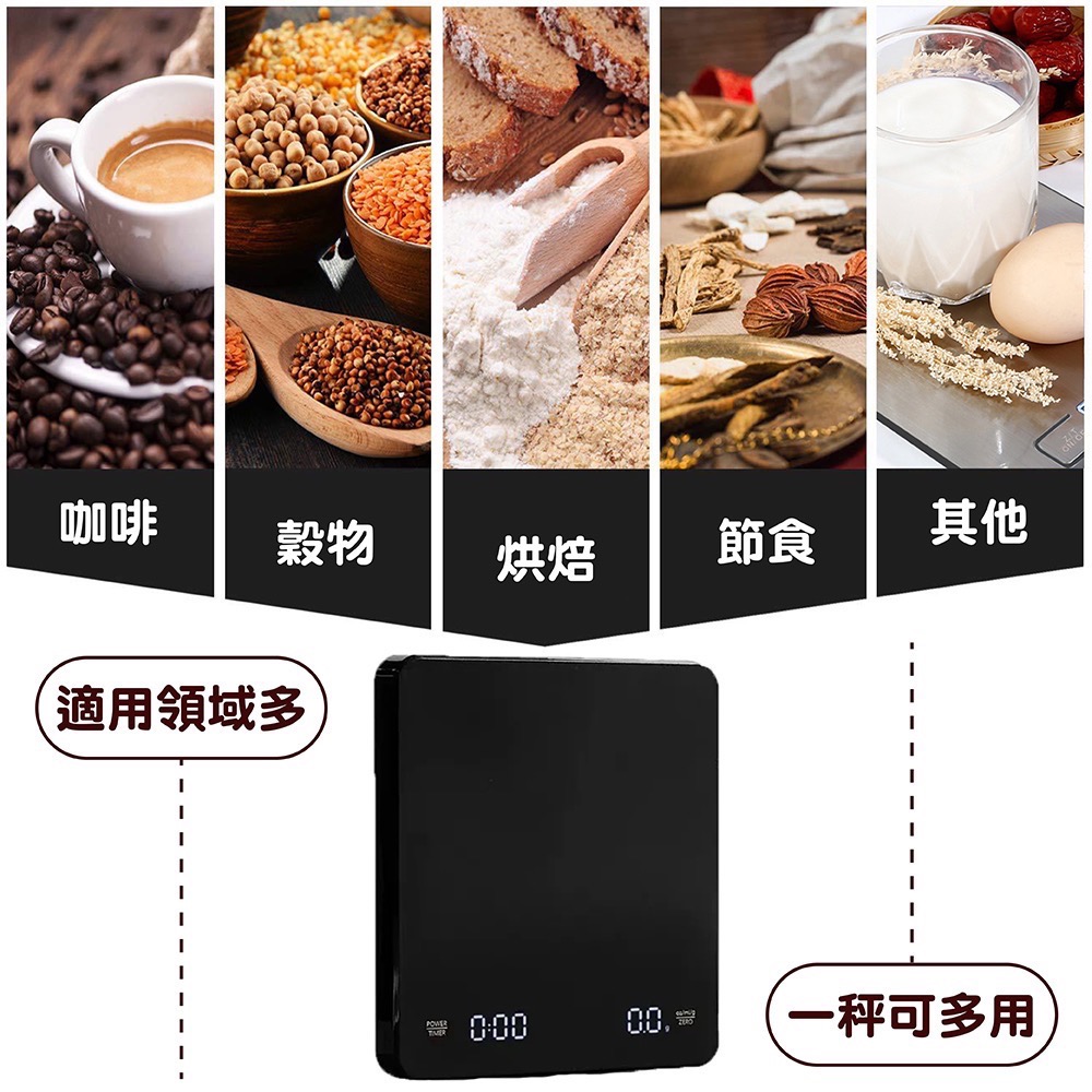 【免運】COFFEE SCALE 手沖咖啡電子秤 咖啡秤 計時秤 大螢幕 3kg/0.1g-細節圖5