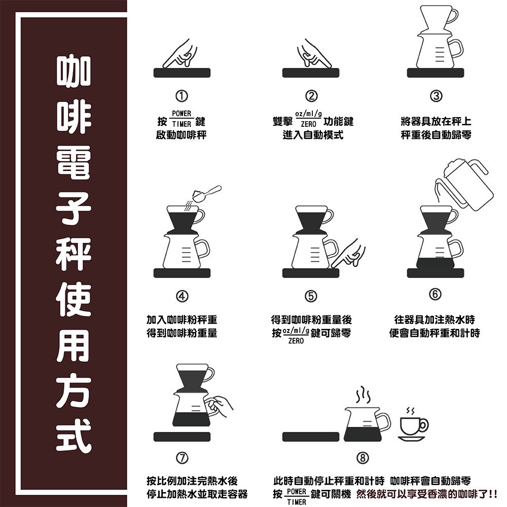 【免運】COFFEE SCALE 手沖咖啡電子秤 咖啡秤 計時秤 大螢幕 3kg/0.1g-細節圖6