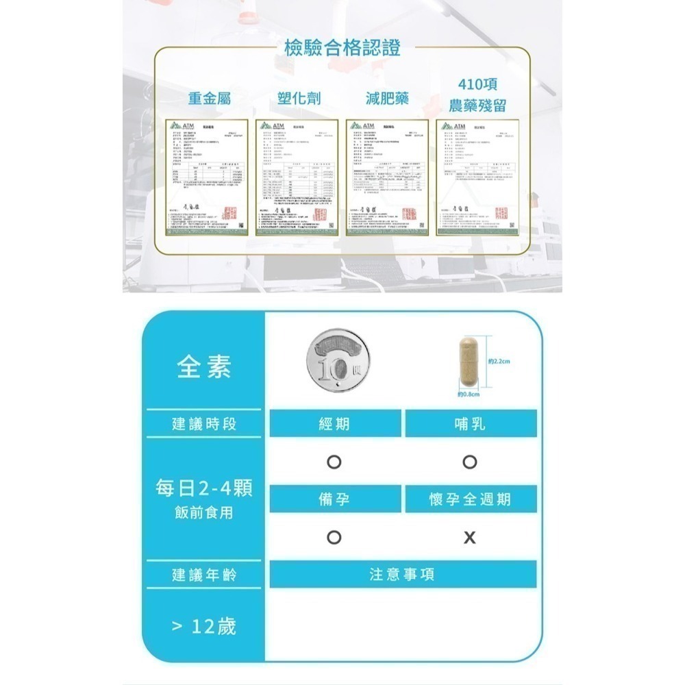 Gelovery 脂包不住我(阻油) 30顆/包 全素-細節圖2