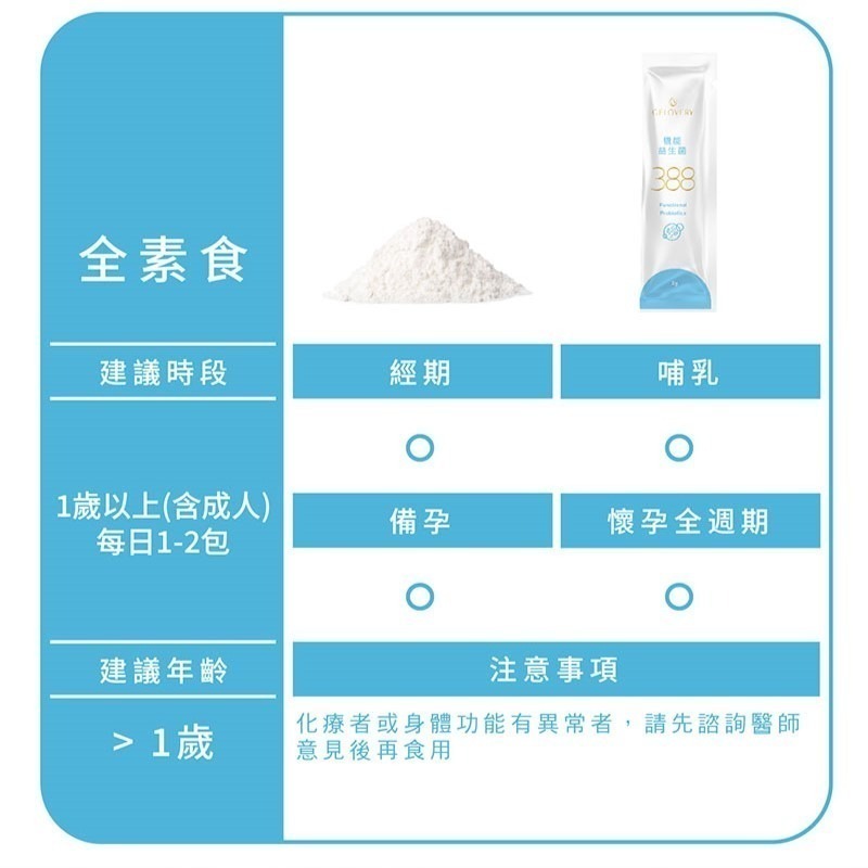 Gelovery 機能益生菌粉 30小包/袋-細節圖2
