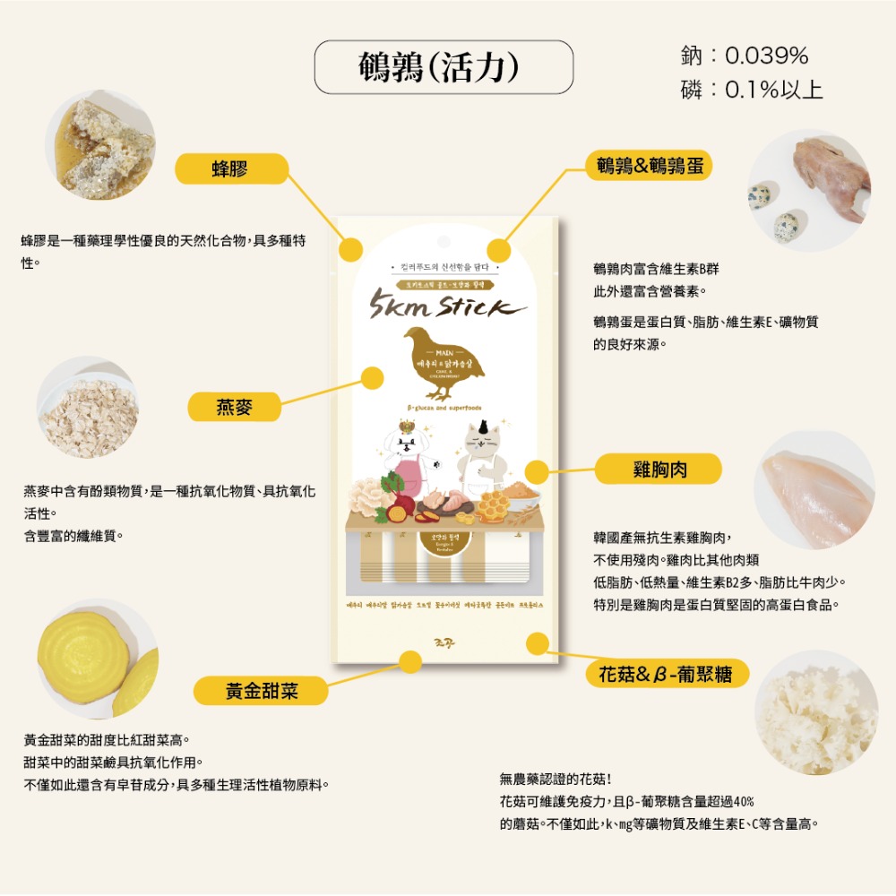 喵乜乜 嚴選 韓國朝貢 5KM/我愛系列/濟州島系列/慢燉系列/鄰居貓浪孩專用 營養蔬果肉泥 貓犬適用 網絡限定-細節圖16