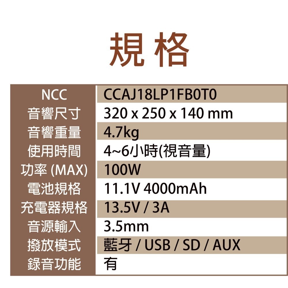 JPOWER 震天雷 6.5吋-實木重砲版 肩攜式KTV藍牙音響 內附2支無線專業手持麥克風-細節圖5