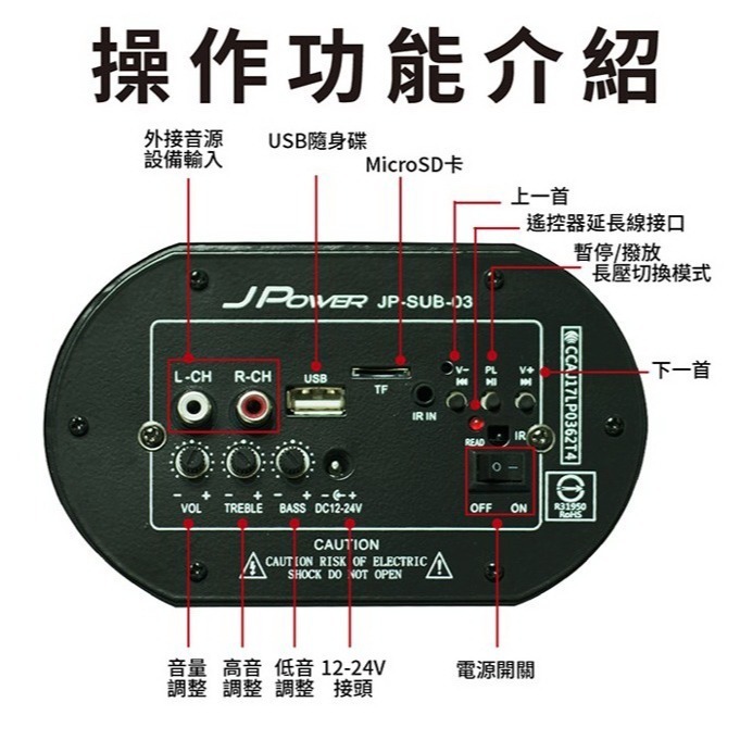 JPOWER 雷神低音砲6吋藍牙音響-細節圖3