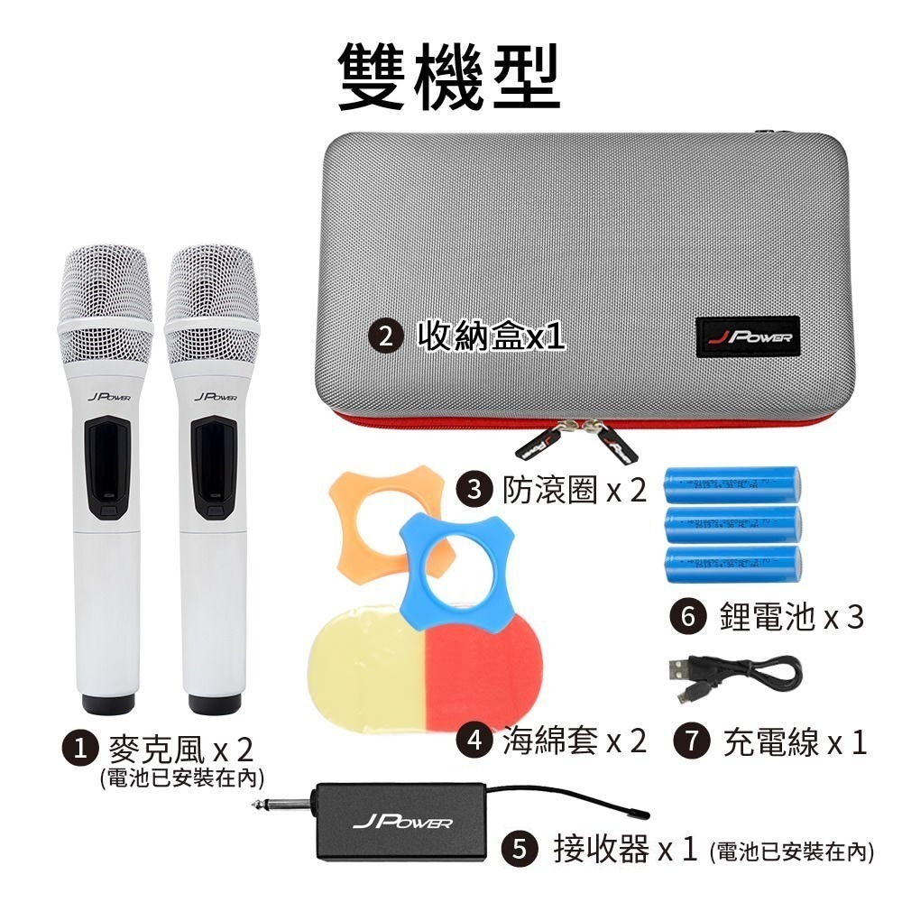 JPOWER 震天雷UHF無線麥克風系列 JP-UHF-888-細節圖3