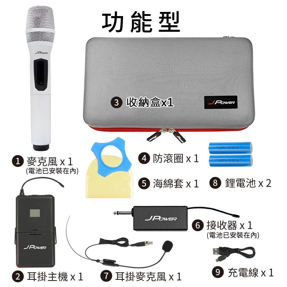 JPOWER 震天雷UHF無線麥克風系列 JP-UHF-888-細節圖4