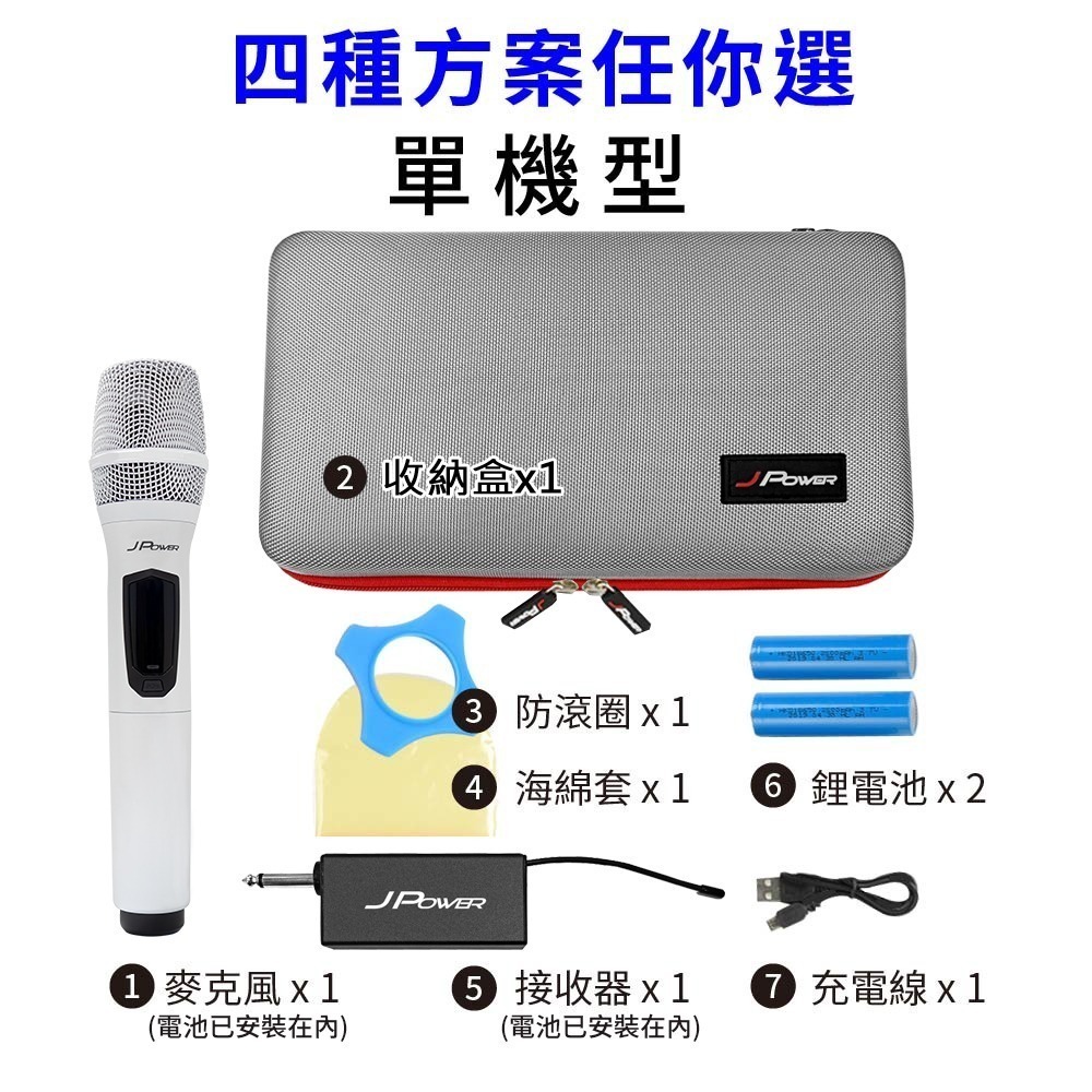 JPOWER 震天雷UHF無線麥克風系列 JP-UHF-888-細節圖6