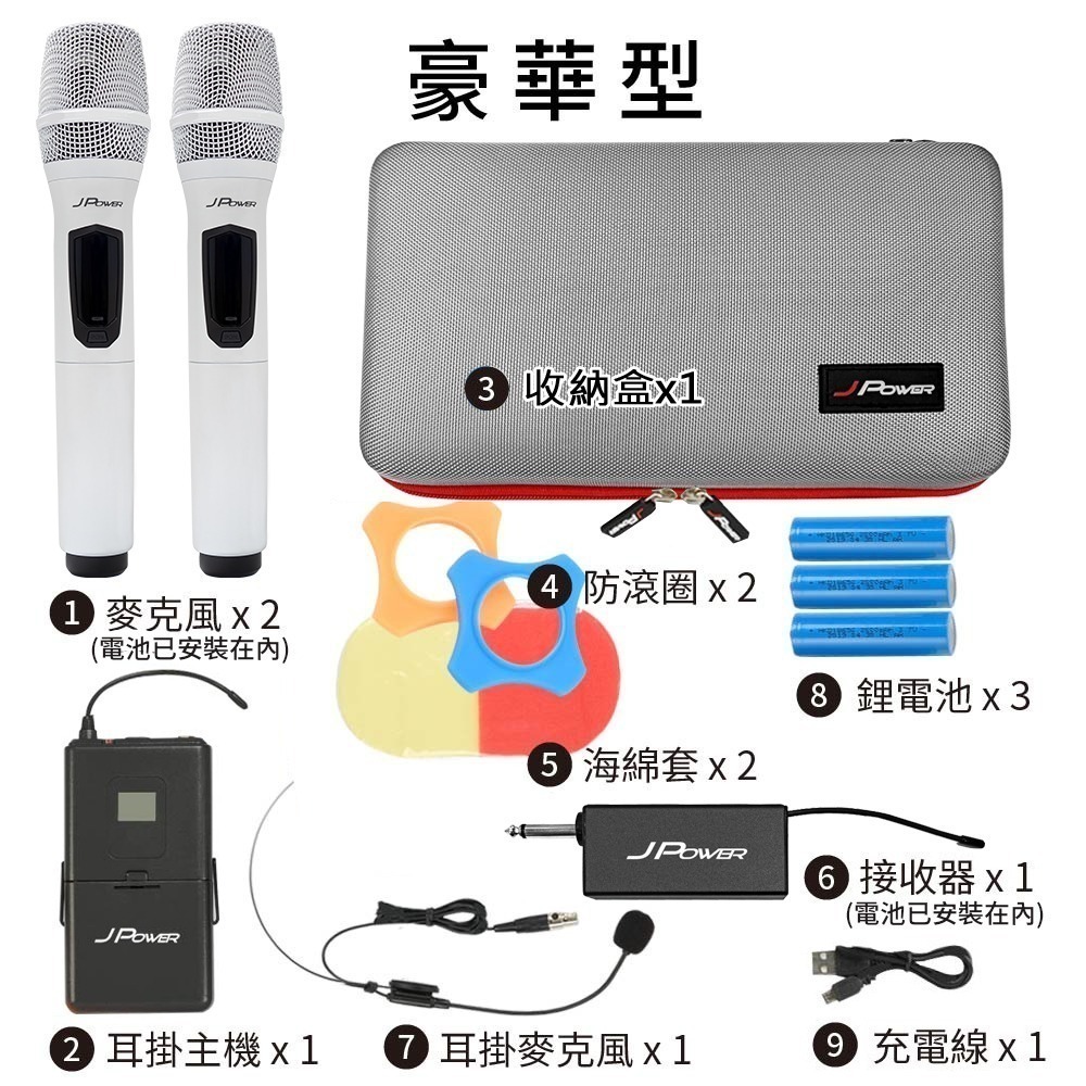 JPOWER 震天雷UHF無線麥克風系列 JP-UHF-888-細節圖6