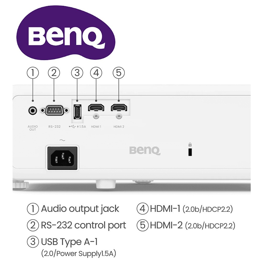 BenQ TK710STi 4K HDR 雷射短焦遊戲投影機 / 低延遲高亮三坪機(3200流明)-細節圖4