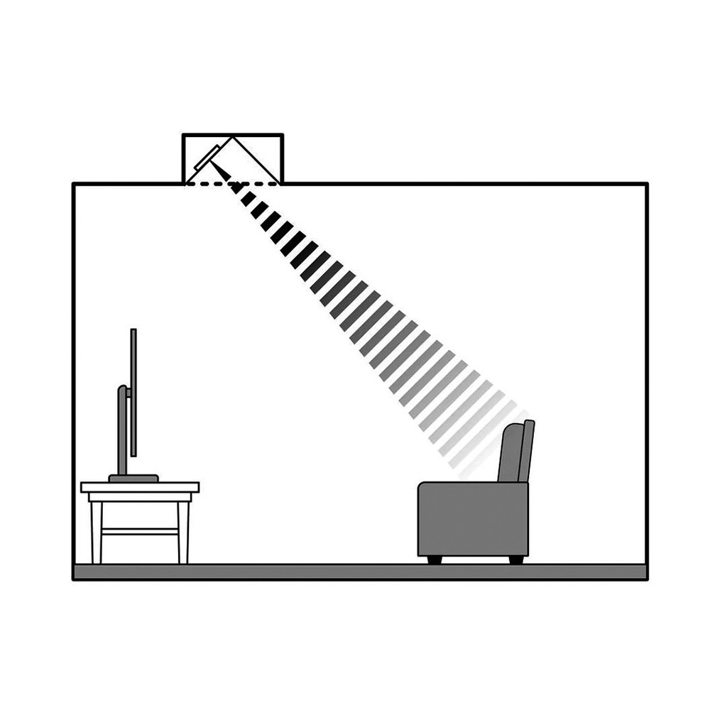 美國Definitive Technology Dymension UIW RCS III崁入式喇叭/對-細節圖4