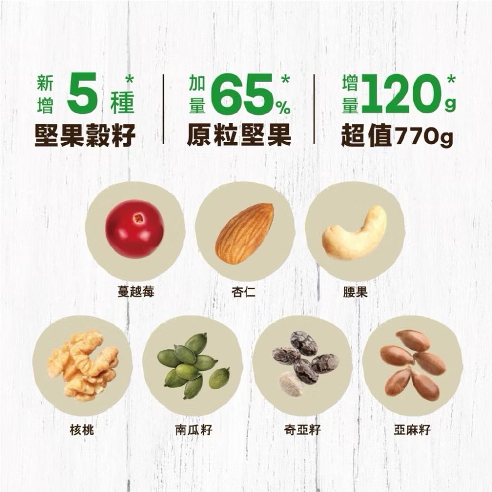((好市多現貨))🎀宴麥森林 黑芝麻堅果多燕麥穀片770公克/蔓越莓杏仁堅果多燕麥片770公克-細節圖5