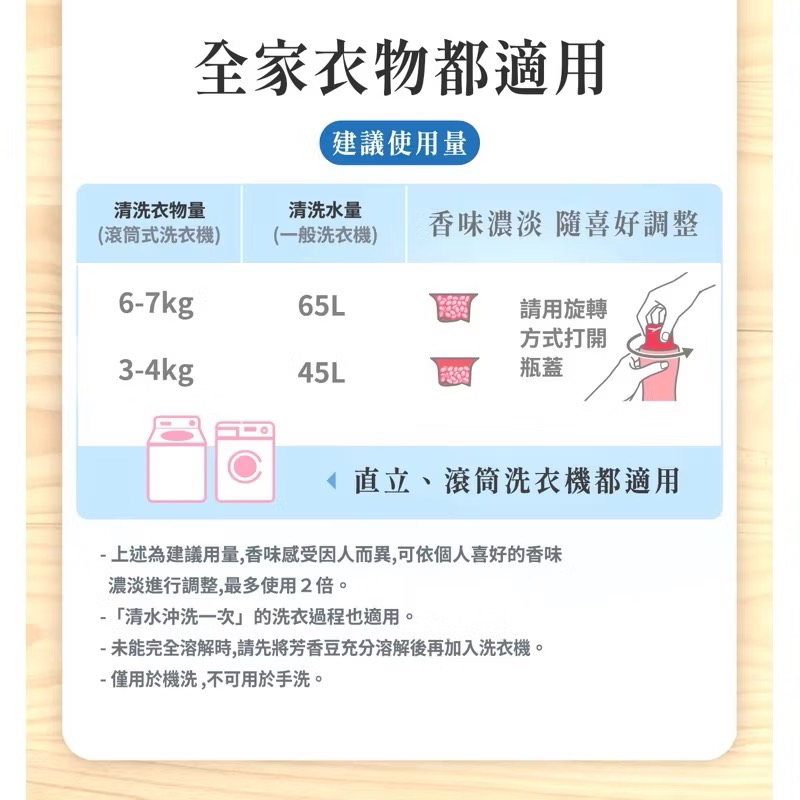 ((好市多現貨))🎀Lenor蘭諾衣物芳香豆單瓶885ml(洗衣香香豆) 寶僑 5種香味 日期內文說明-細節圖4