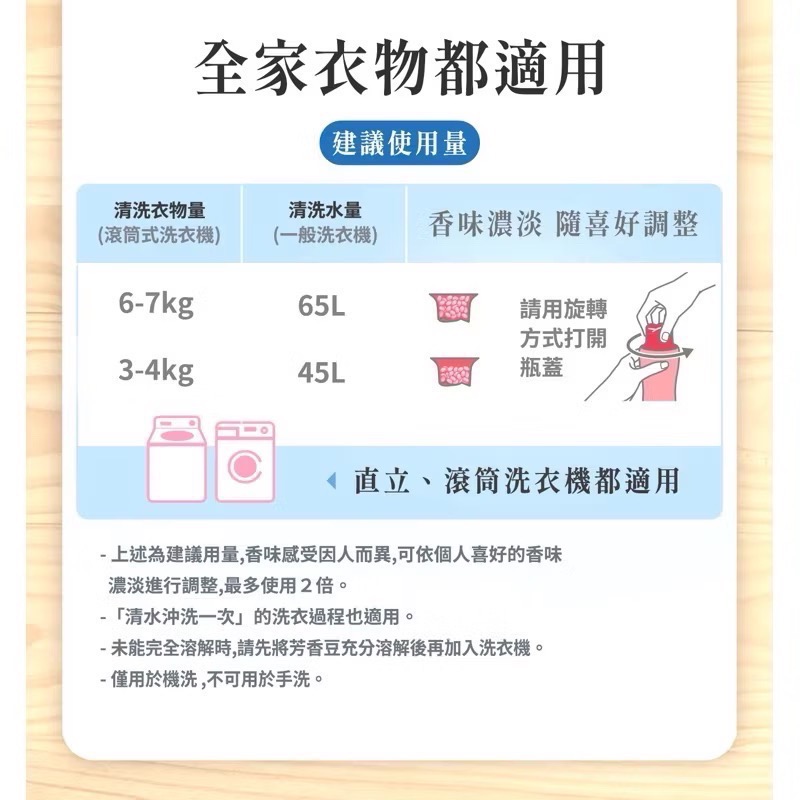 ((好市多現貨))🎀Lenor蘭諾衣物芳香豆單瓶885ml(洗衣香香豆) 寶僑 5種香味 日期內文說明-細節圖4