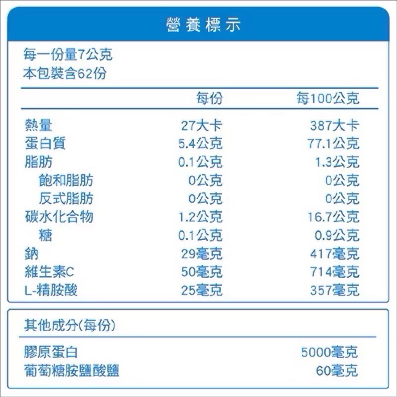 ((好市多現貨))2027.01🎀日本MEIJI 明治 膠原蛋白粉 標準版31日份(217公克x2入組/盒)-細節圖3
