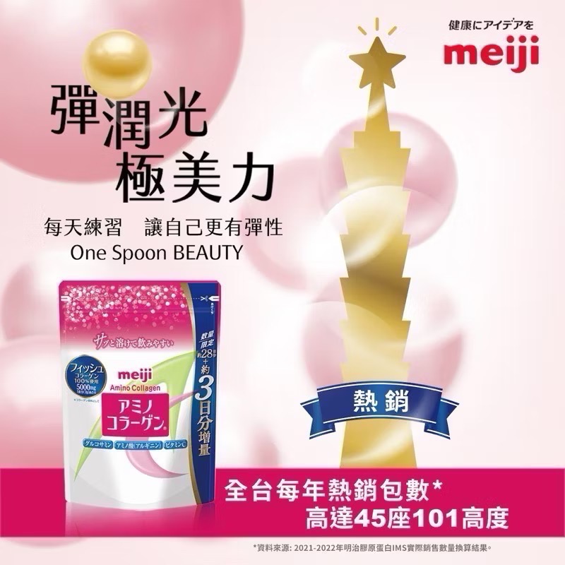 ((好市多現貨))2027.01🎀日本MEIJI 明治 膠原蛋白粉 標準版31日份(217公克x2入組/盒)-細節圖5