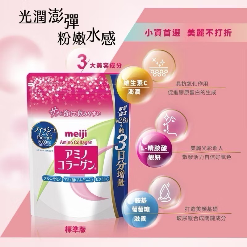((好市多現貨))2027.01🎀日本MEIJI 明治 膠原蛋白粉 標準版31日份(217公克x2入組/盒)-細節圖6