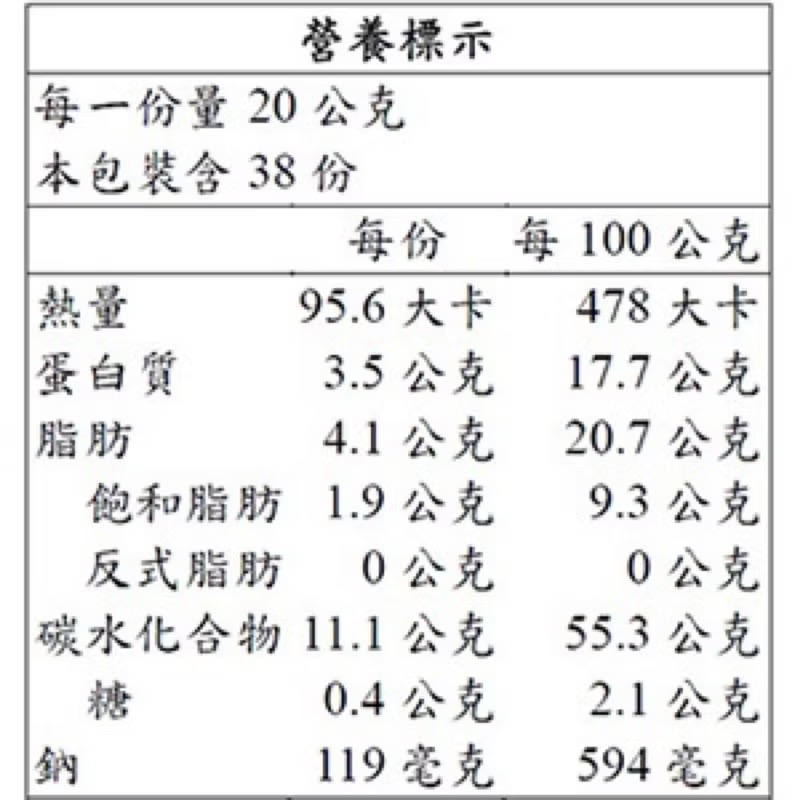 ((好市多現貨))2026🎀盛香珍蒜片青豆 (760克/包)-細節圖4