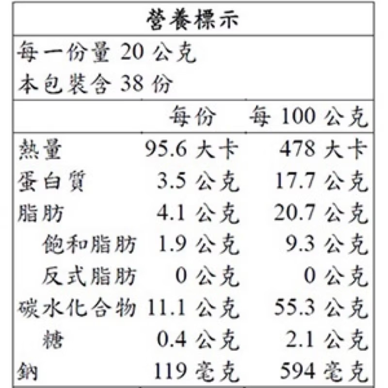 ((好市多現貨))2026🎀盛香珍蒜片青豆 (760克/包)-細節圖4