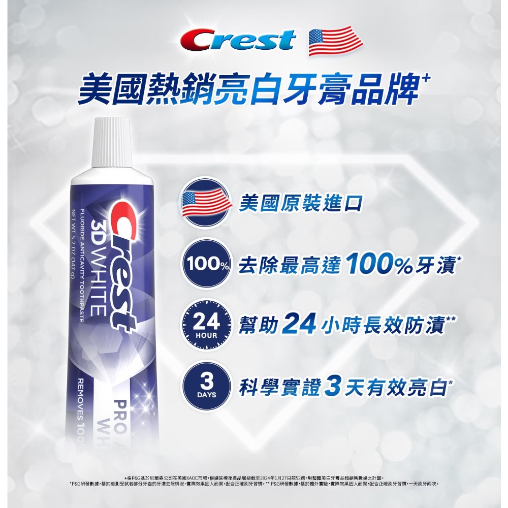 ((好市多現貨))2028🎀美國 Crest 3D White 速效亮白牙膏(147公克x5入)-細節圖2