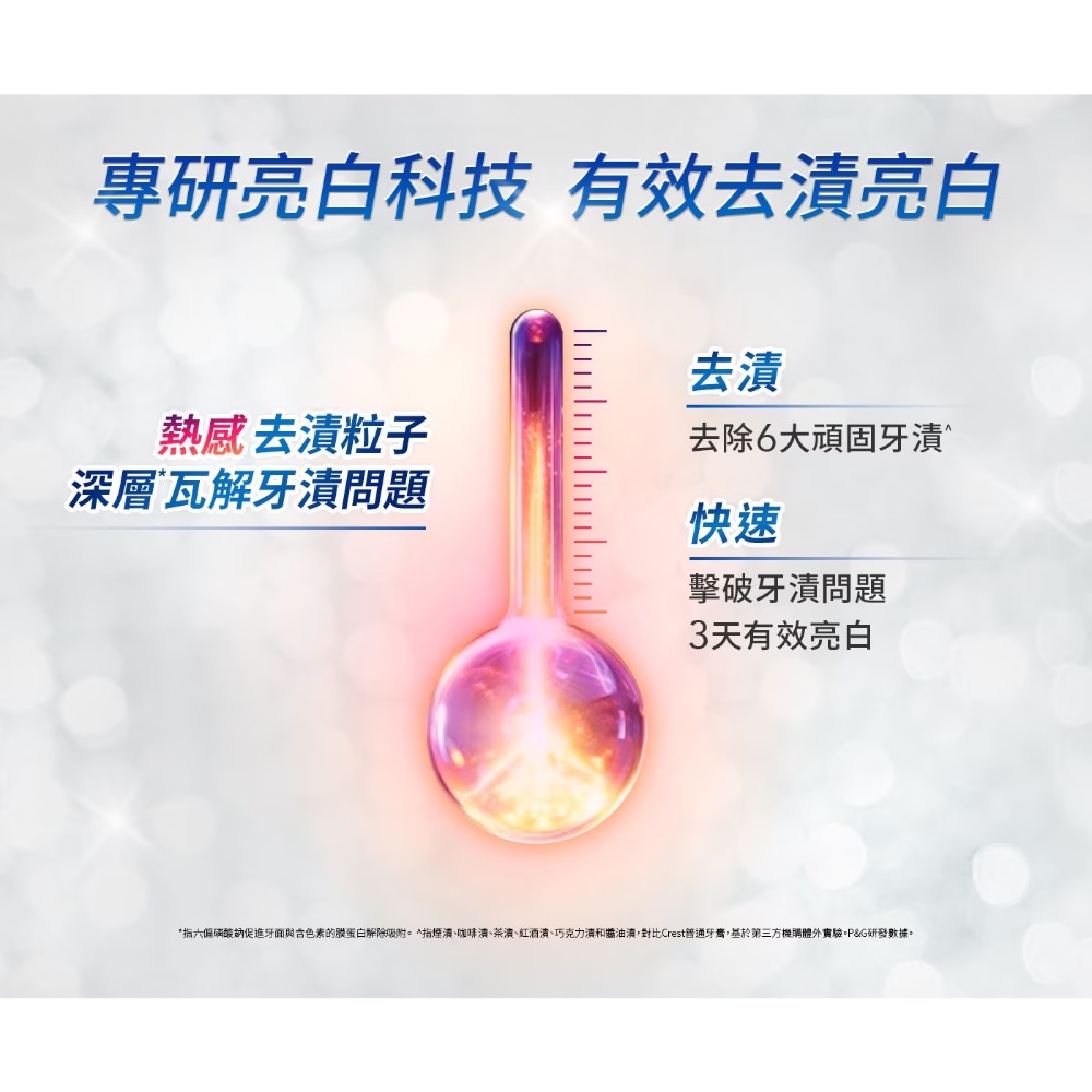 ((好市多現貨))2028🎀美國 Crest 3D White 速效亮白牙膏(147公克x5入)-細節圖3
