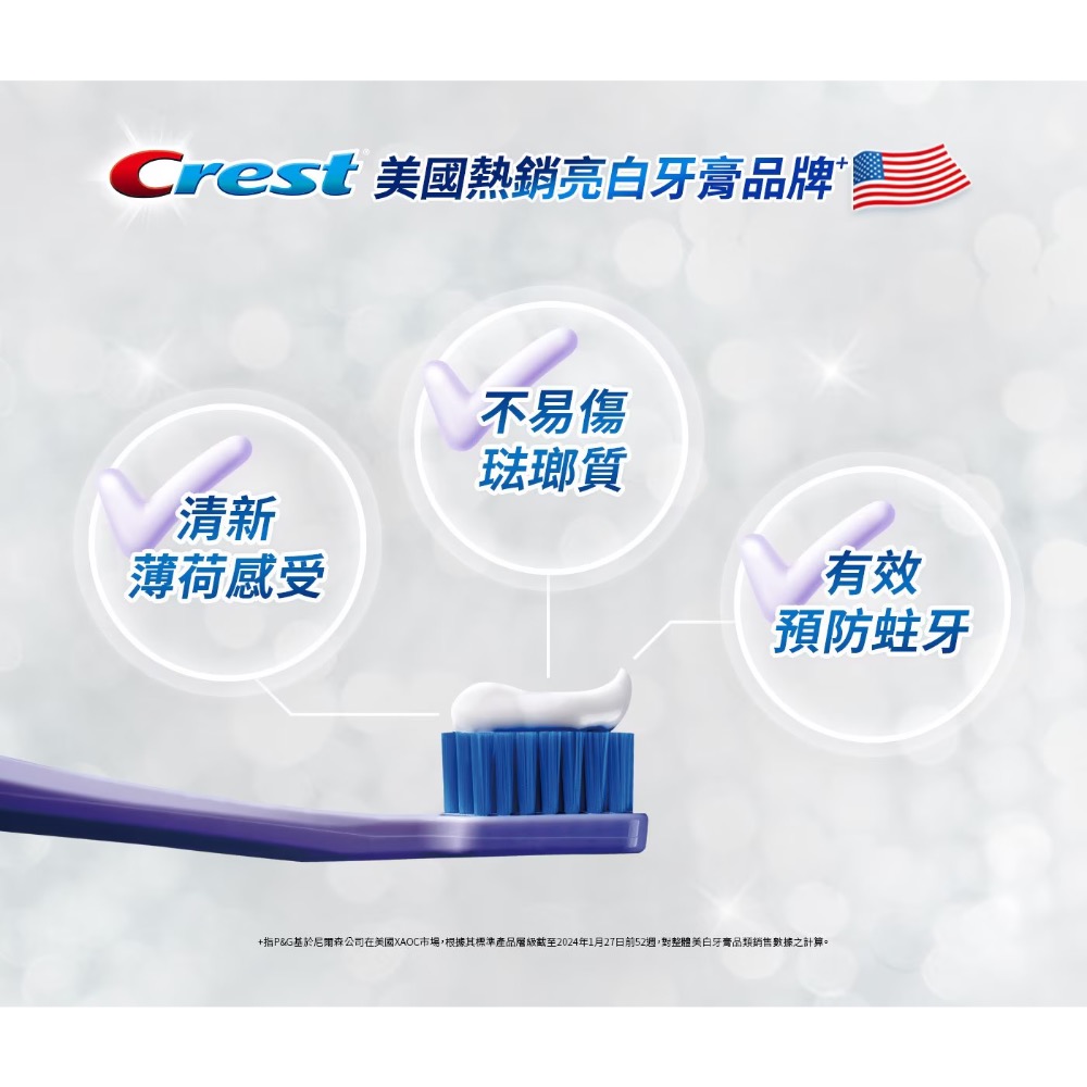 ((好市多現貨))2028🎀美國 Crest 3D White 速效亮白牙膏(147公克x5入)-細節圖4
