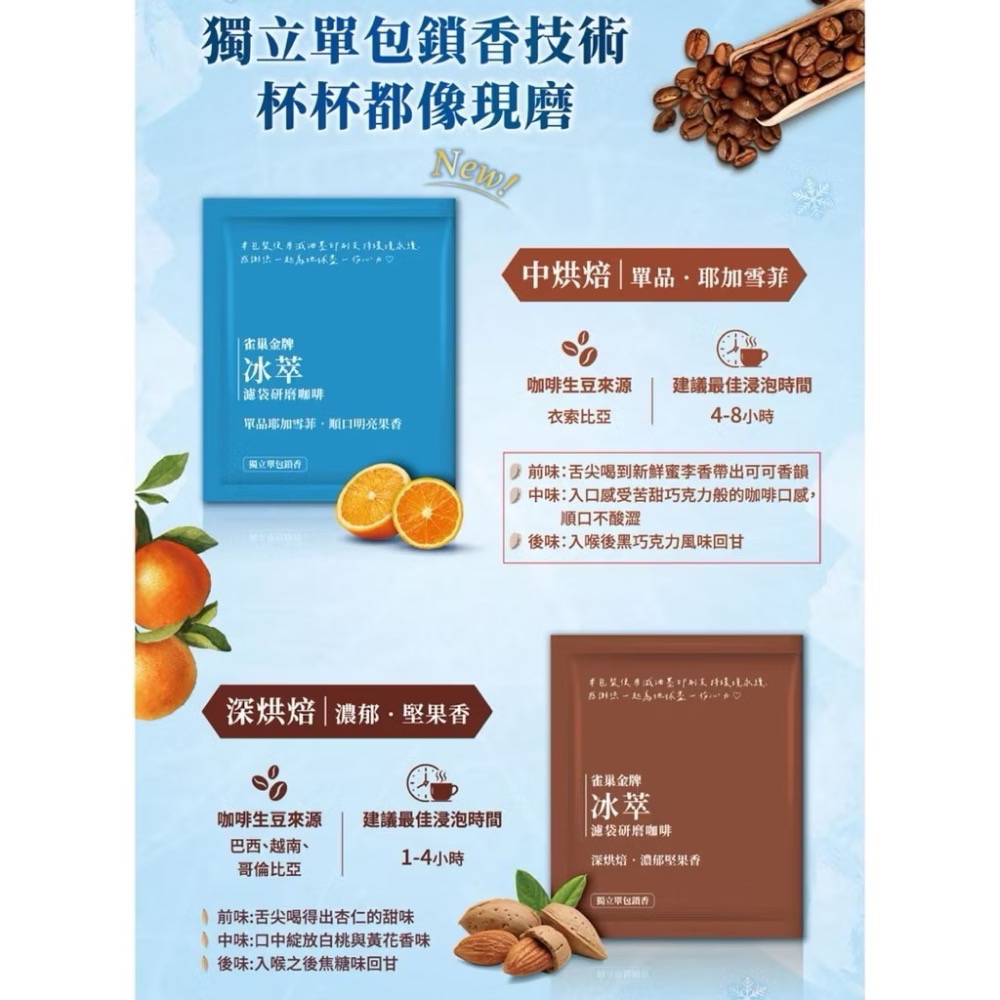 ((好市多現貨))2027.02🎀雀巢冰萃濾袋研磨咖啡雙口味組(10公克x40入/盒)濾泡咖啡 冷泡熱泡咖啡包 冷萃咖-細節圖4