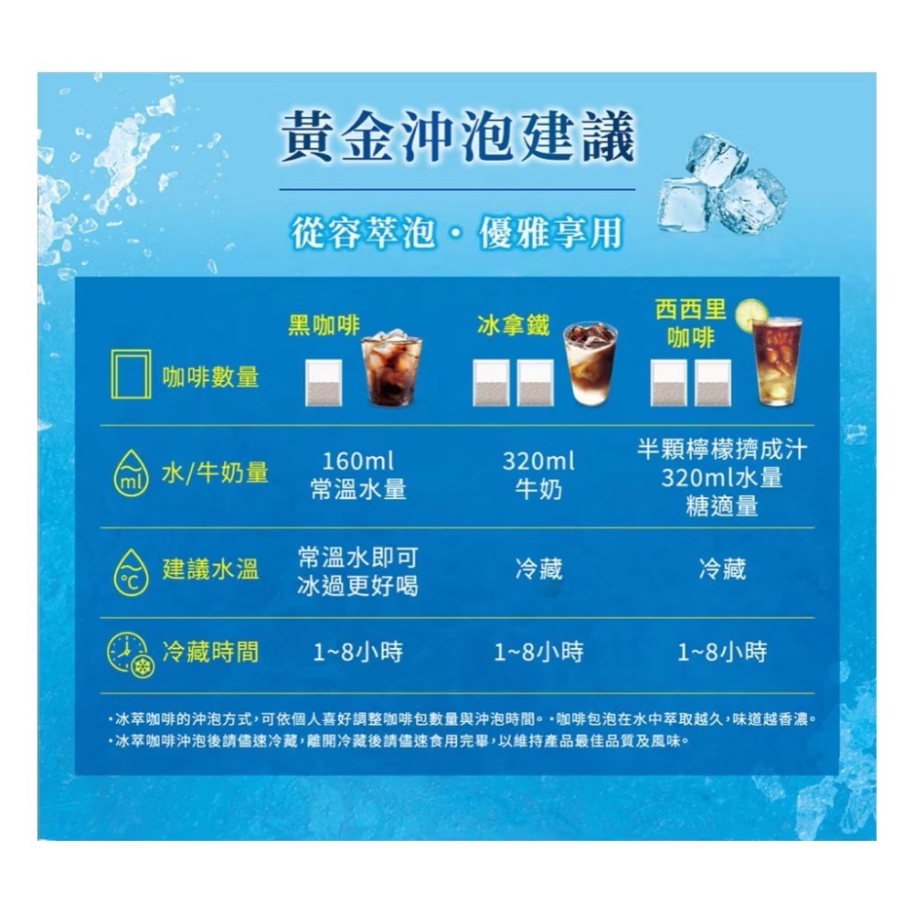((好市多現貨))2027.02🎀雀巢冰萃濾袋研磨咖啡雙口味組(10公克x40入/盒)濾泡咖啡 冷泡熱泡咖啡包 冷萃咖-細節圖6