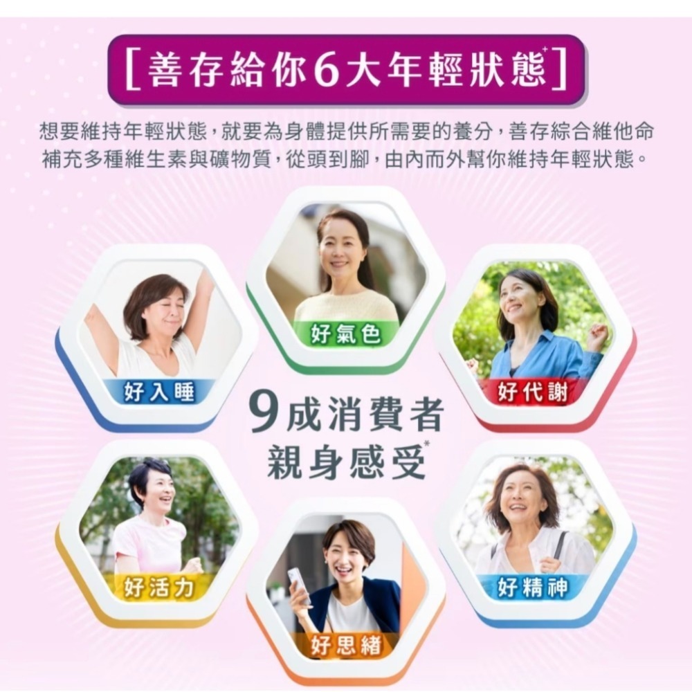 銀寶善存50+ 女性綜合維他命 290錠 萊買好市多👍#765268-細節圖4