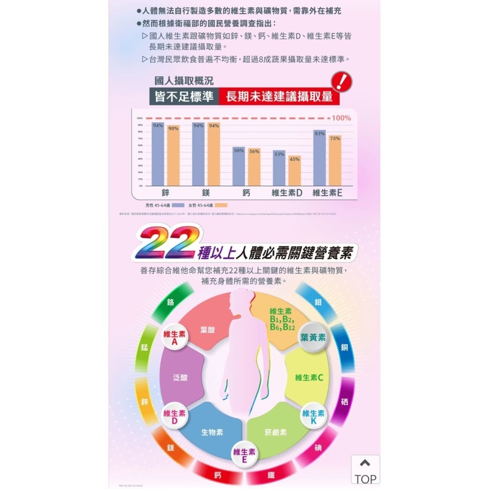 銀寶善存50+ 女性綜合維他命 290錠 萊買好市多👍#765268-細節圖5