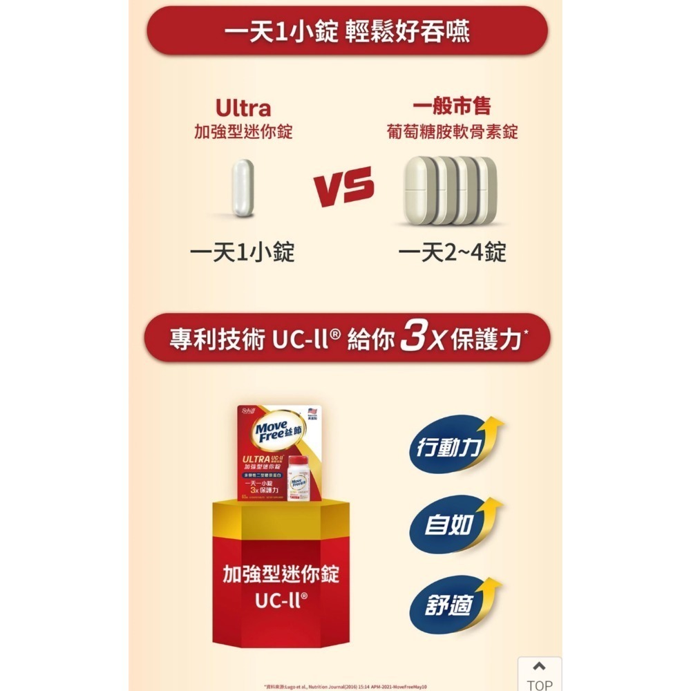 #363985 Move Free 益節 加強型迷你錠 60錠 ULTRA uc-ii專利技術-細節圖6